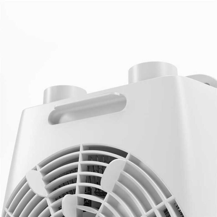 Termoventilador